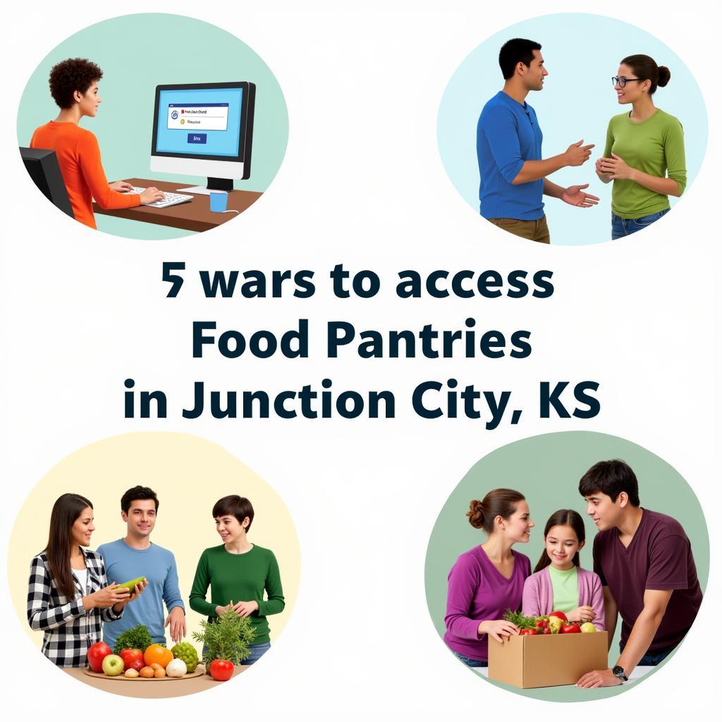 Accessing Junction City KS Food Pantries