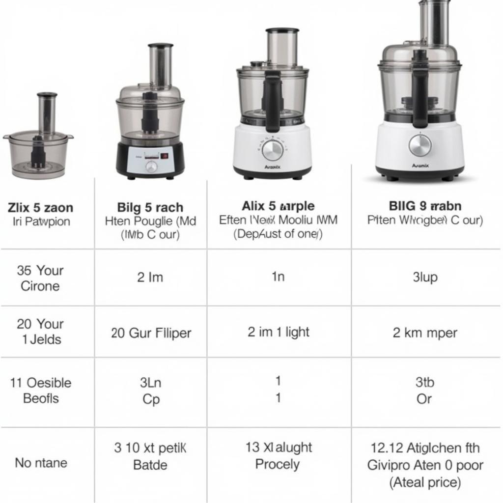 Comparing Avamix Food Processor Models