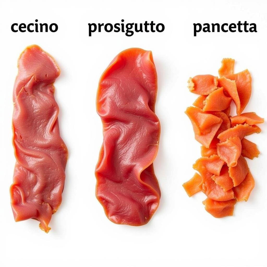 Cecino vs Other Cured Meats