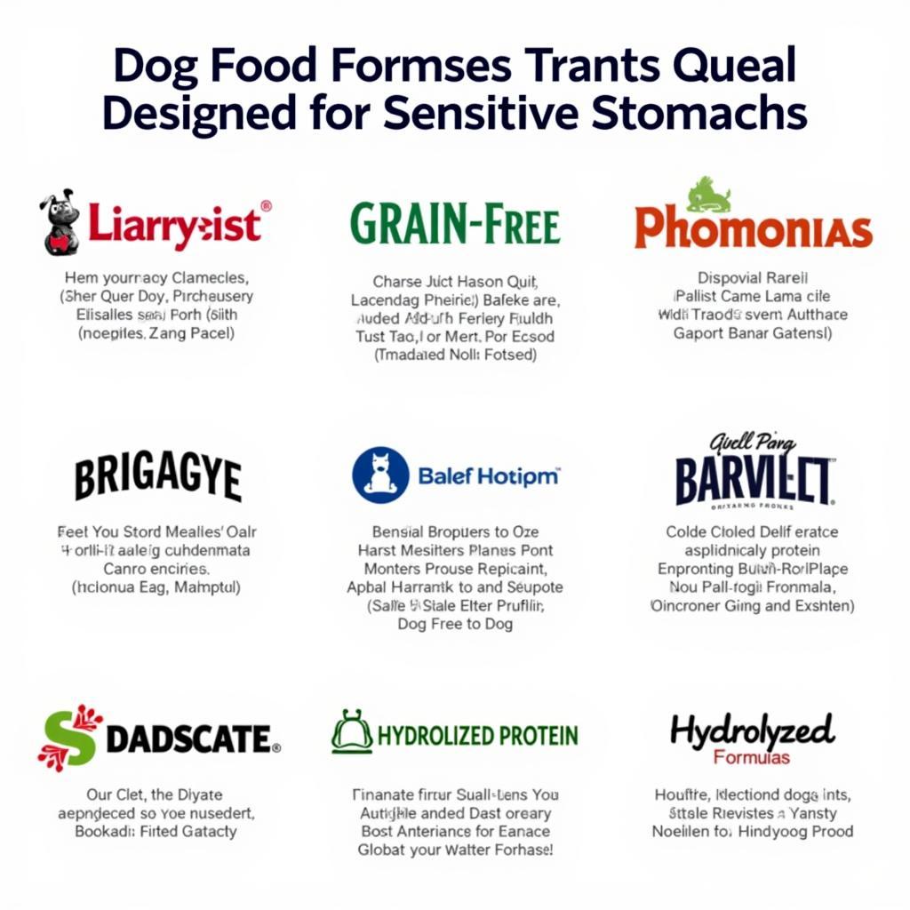 Dog Food for Sensitive Stomachs