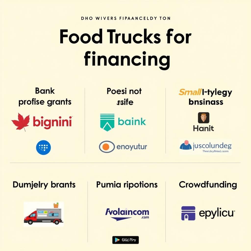 Financing Your Food Truck Business