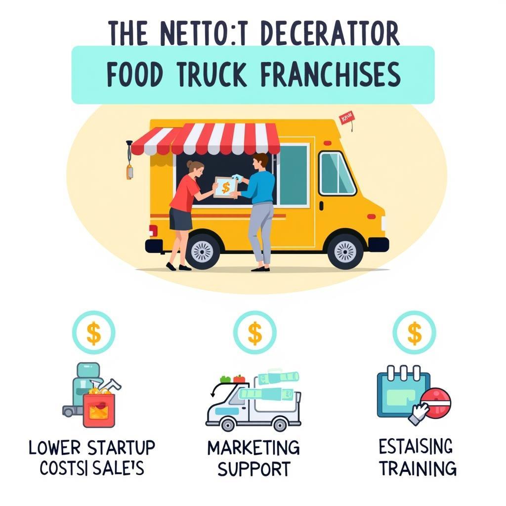 Benefits of Owning a Food Truck Franchise