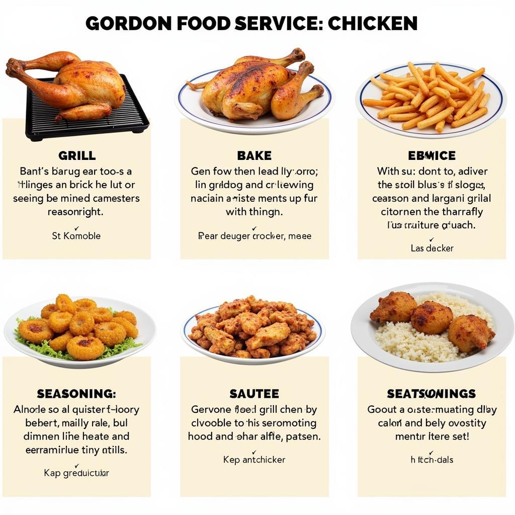 Gordon Food Service Chicken Preparation