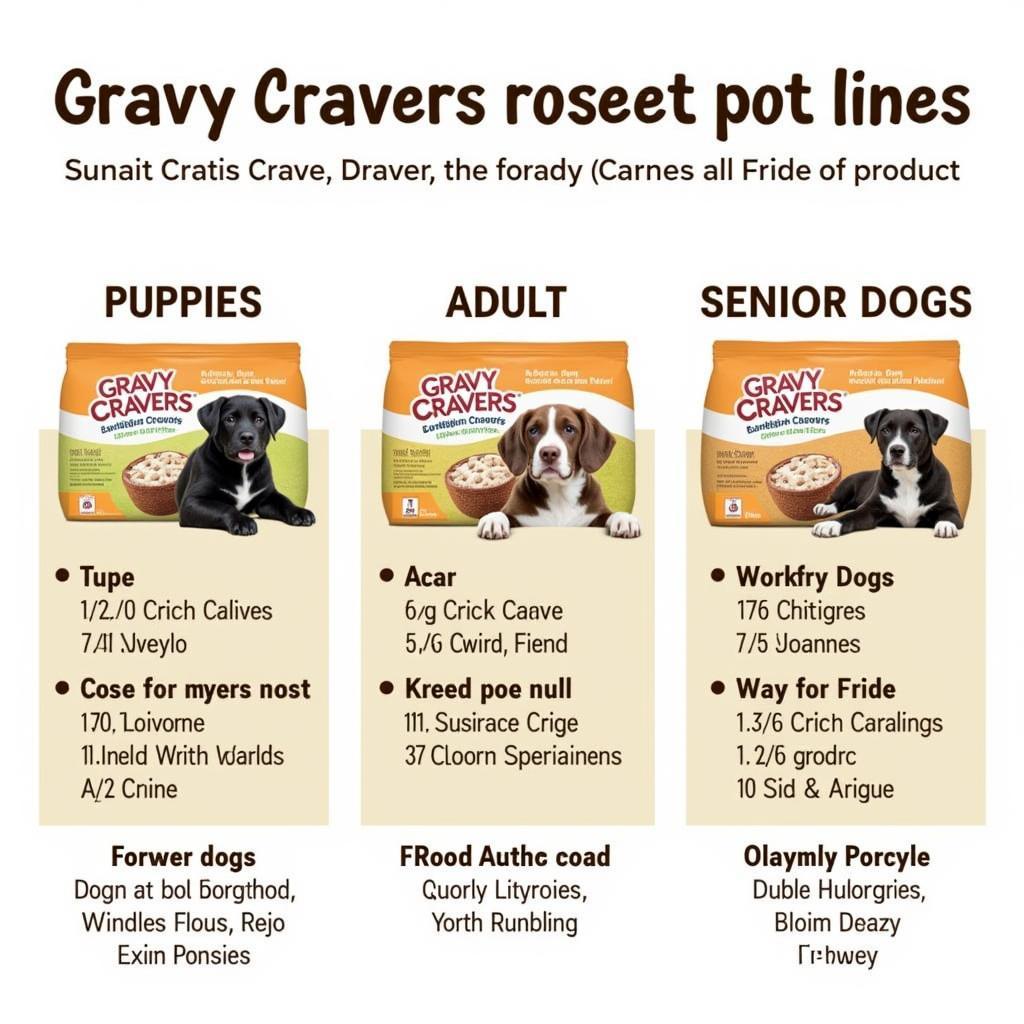 Gravy Cravers products for different life stages