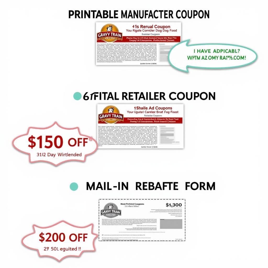 Different Types of Gravy Train Dog Food Coupons