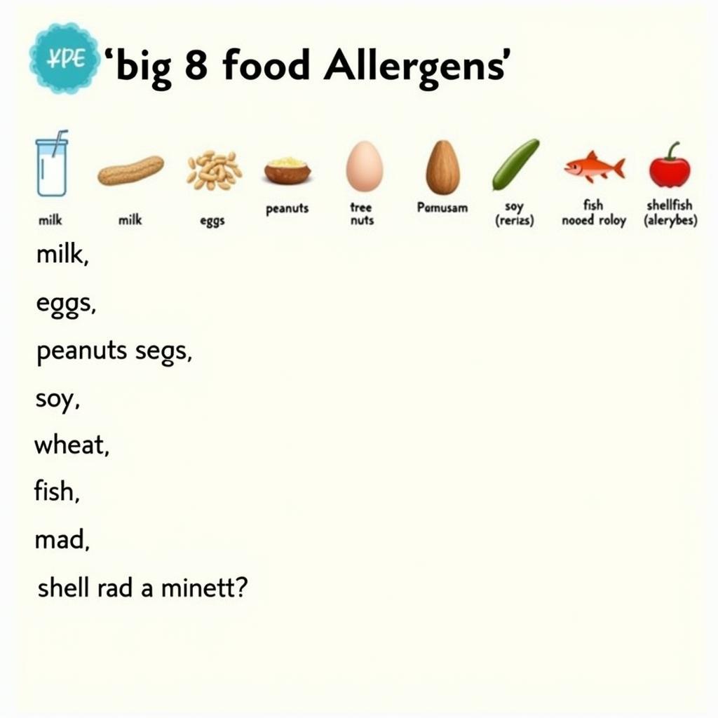 Identifying Common Food Allergens