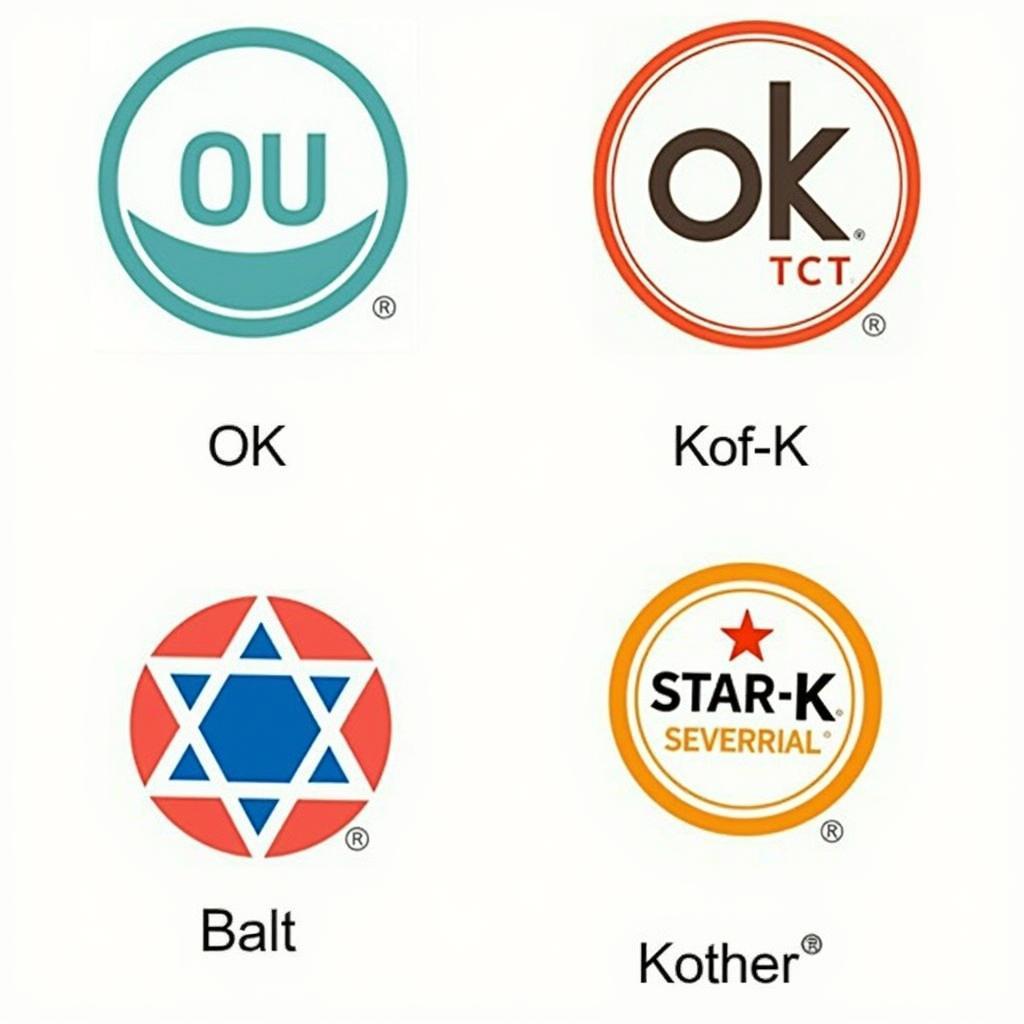 Kosher Certification Symbols on Food Packaging