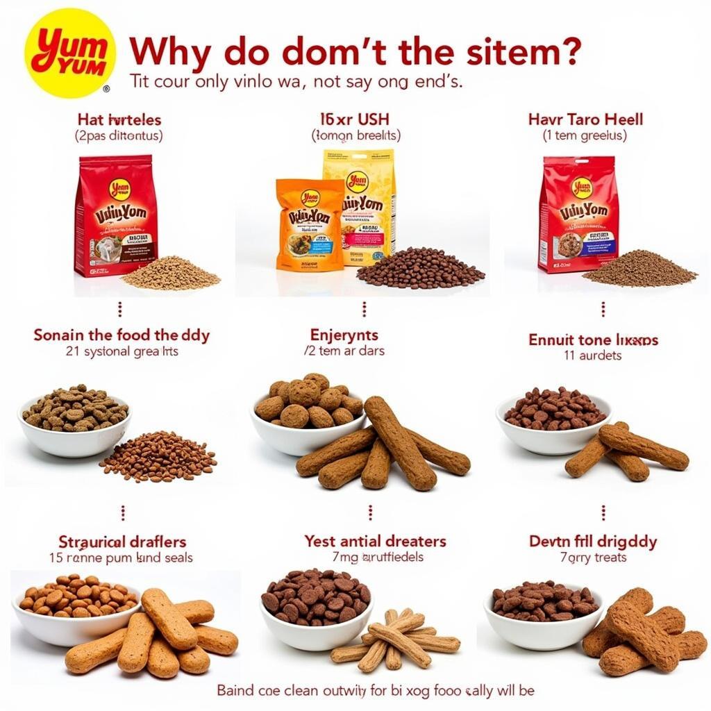 A Variety of Yum Yum Dog Food Options